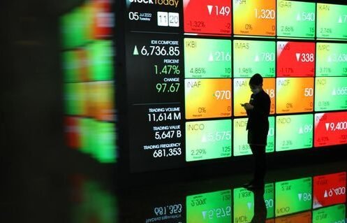 IHSG Kembali Menguat Usai Catat Rekor Baru