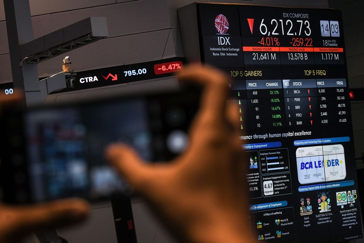 IHSG Mengawali Sesi Perdagangan Jumat dengan Bertahan di Level 6.085