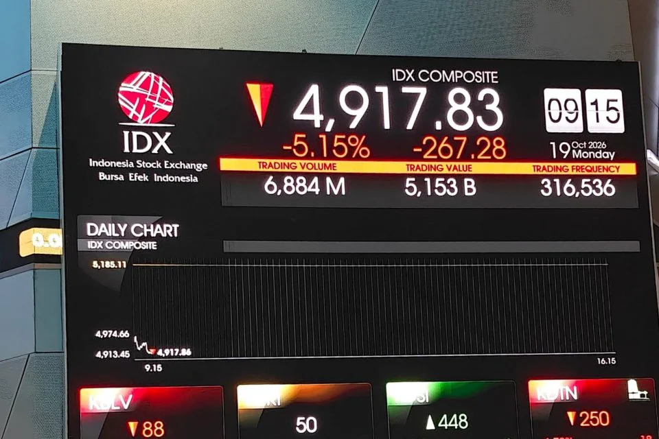 Perdagangan Dibuka, IHSG Berada di Level 4.961