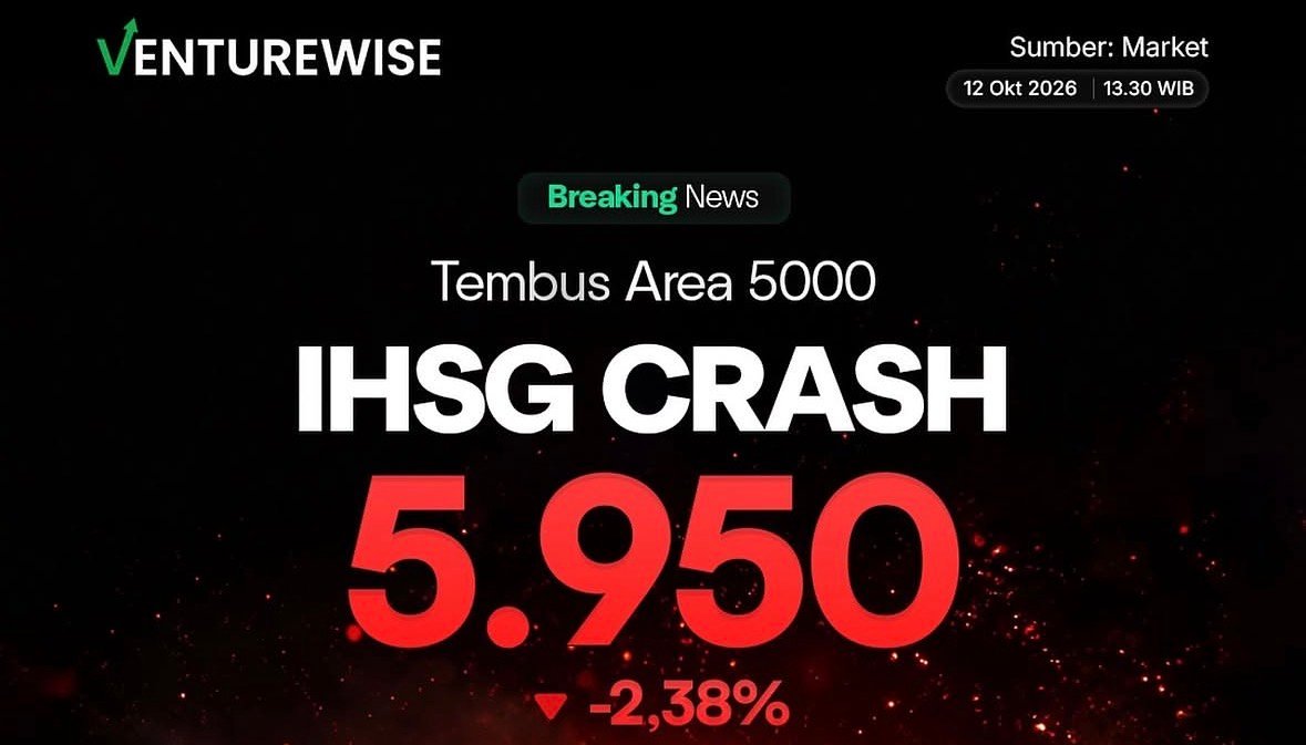 IHSG Awali Perdagangan dengan Pelemahan 25 Poin ke Posisi 5.917