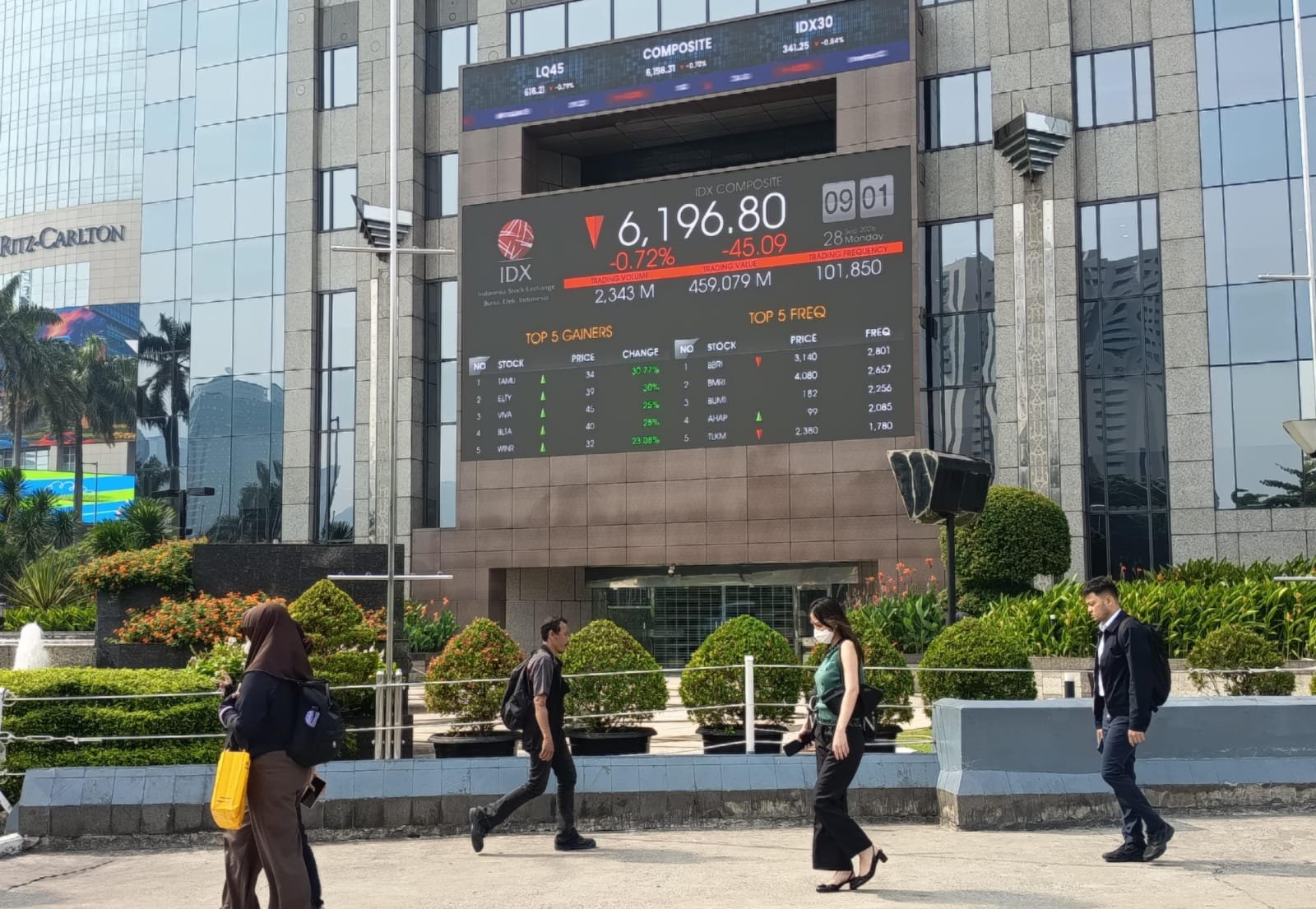 Awal Perdagangan Selasa: IHSG Naik 0,24 Persen Tembus Level 6.132